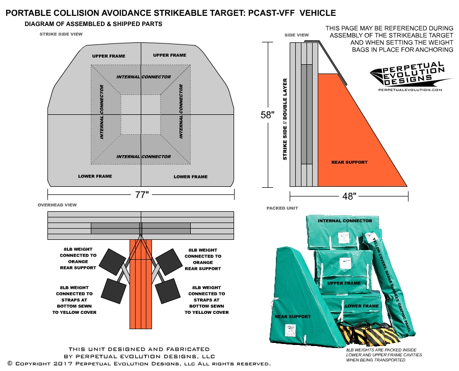 Portable Strikeable Targets for Crash Testing